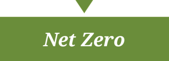 net_zero_green_homes_auckland